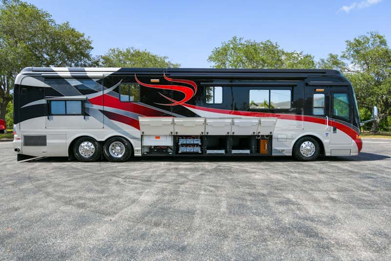 2008 Country Coach Magna For Sale