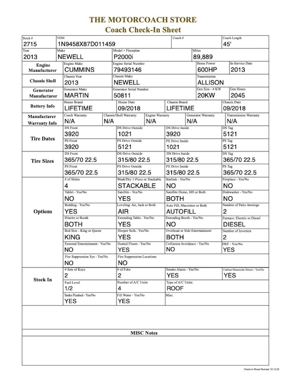 2013 Newell For Sale