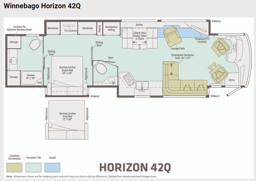 2019 Winnebago Horizon For Sale