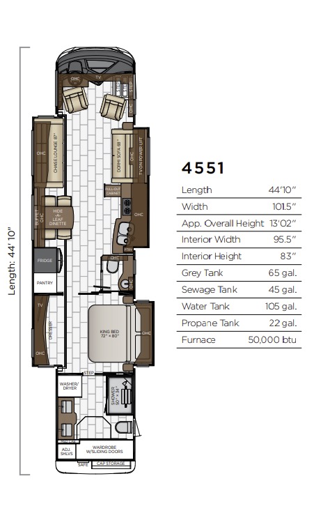 2020 Newmar Mountain Aire For Sale