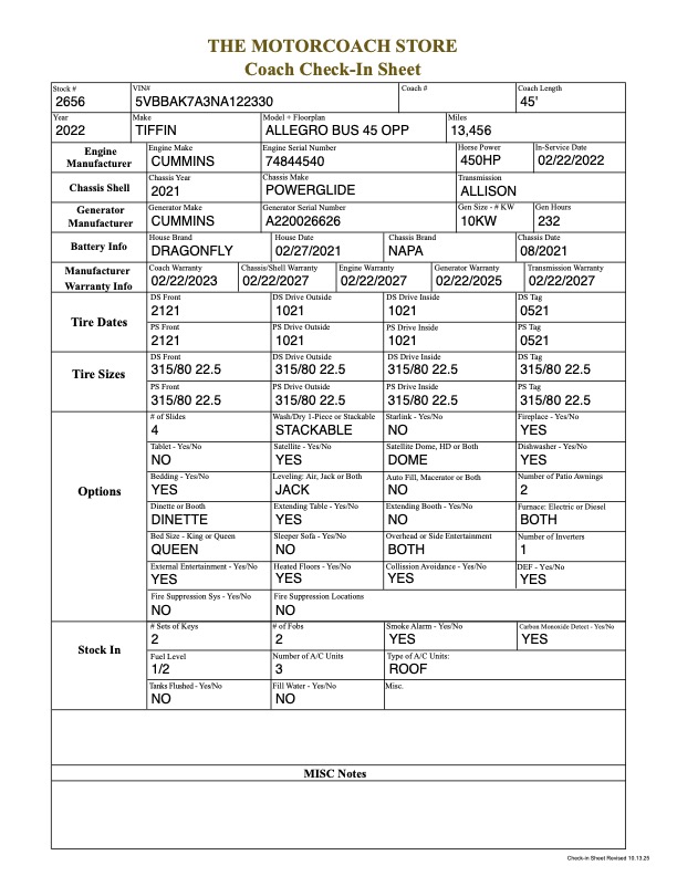 2022 ztiffin Allegro For Sale