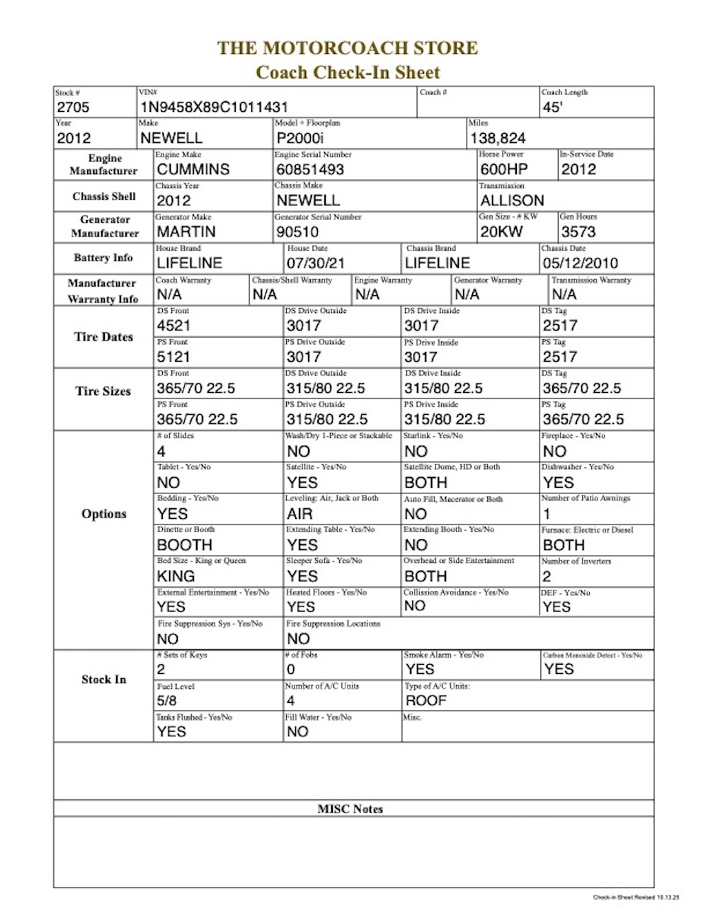 2012 Newell For Sale