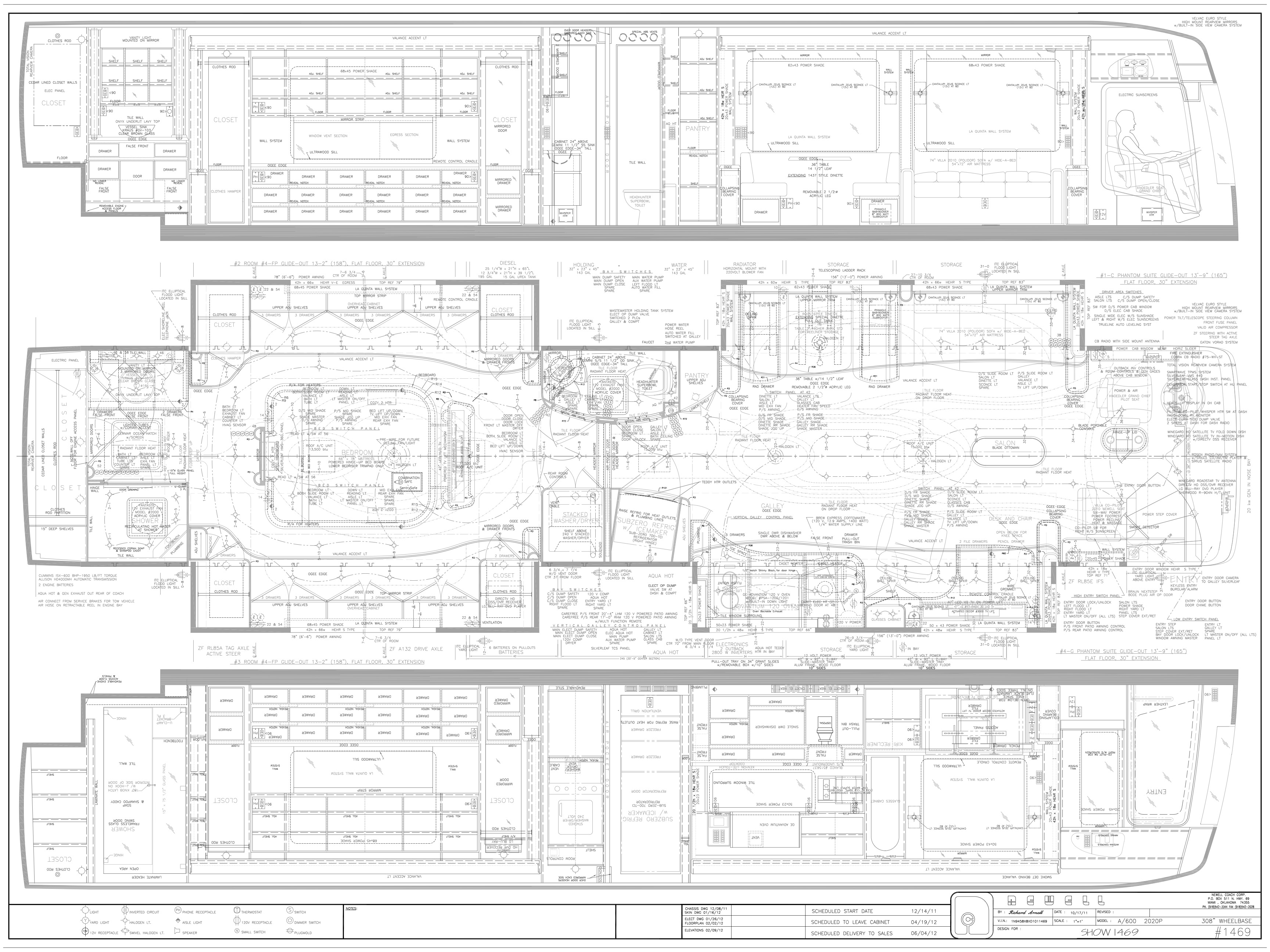 2013 Newell For Sale