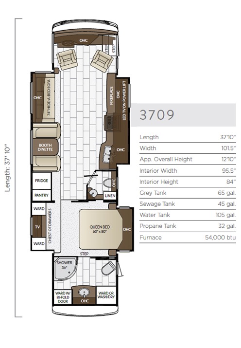 2017 Newmar Ventana  For Sale