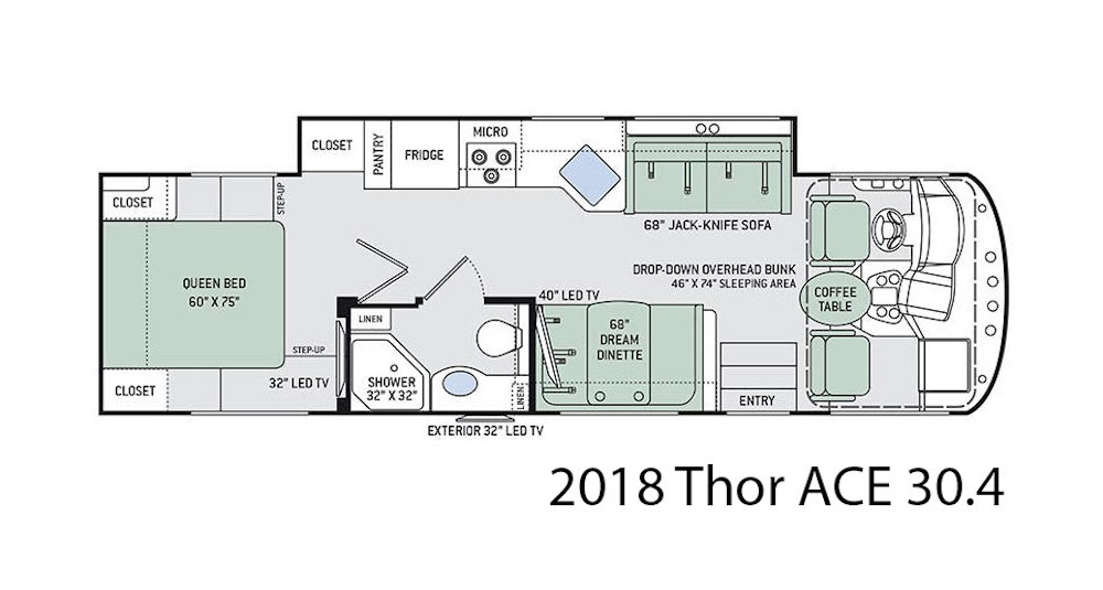 2018 Thor Ace For Sale