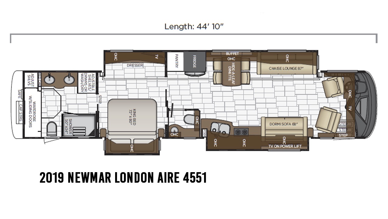2019 Newmar London Aire For Sale
