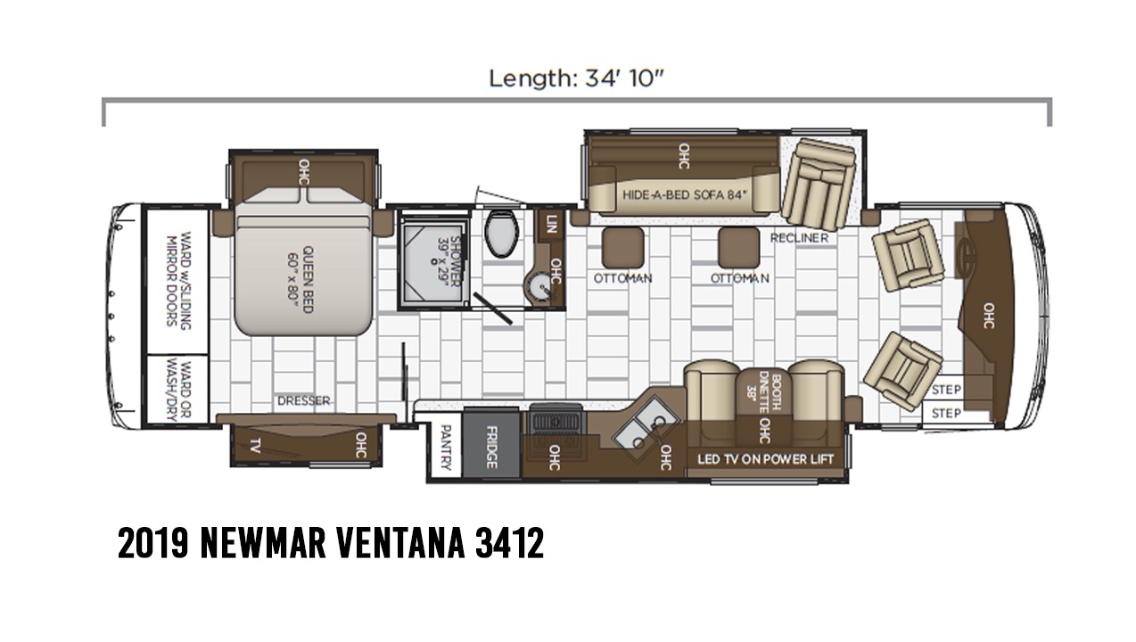 2019 Newmar Ventana For Sale