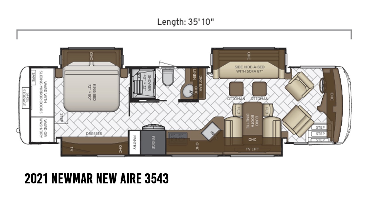 2021 Newmar For Sale