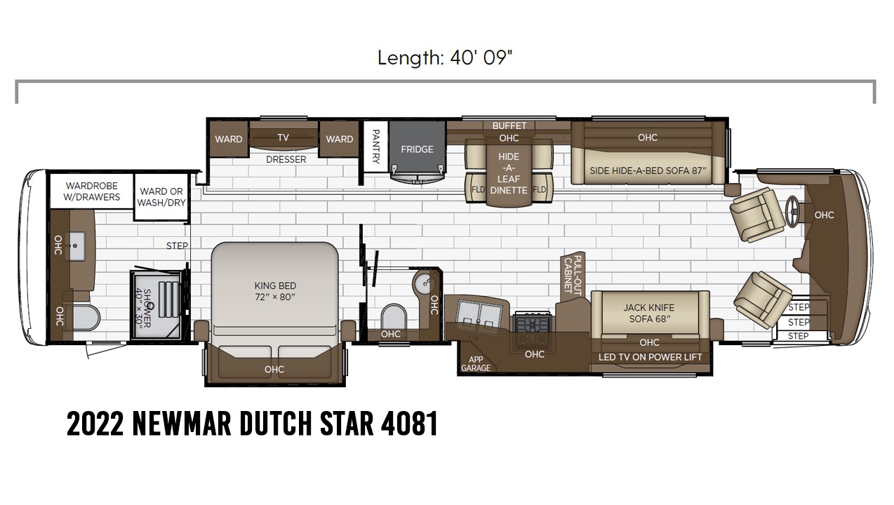 2022 Newmar Dutch Star For Sale