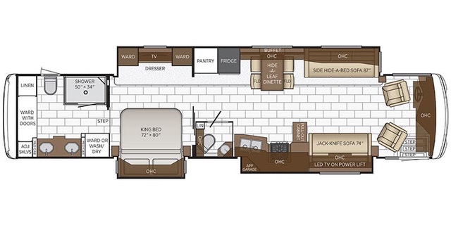 2022 Newmmar Ventana For Sale