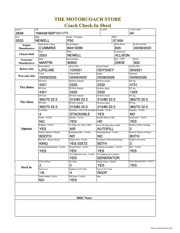 2023 Newell For Sale