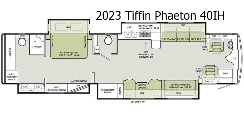 2023  Tiffin For Sale