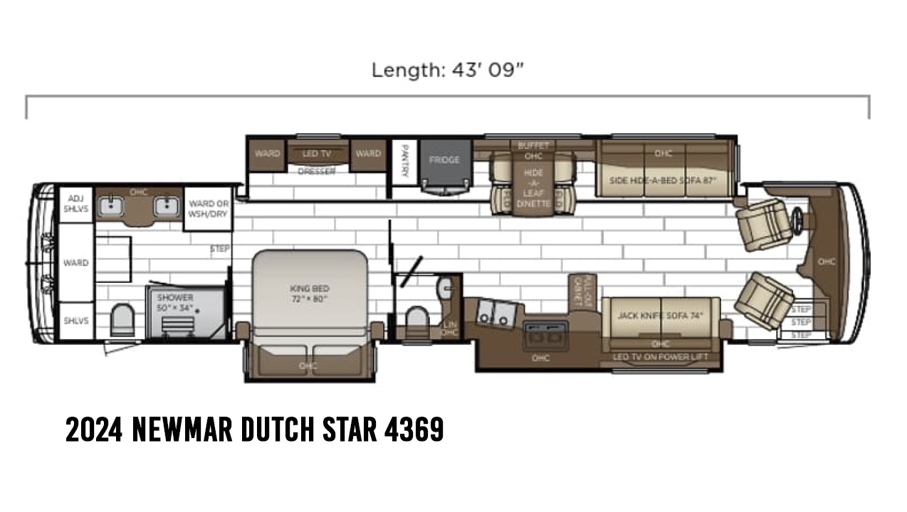 2024 Newmar Dutch Star For Sale