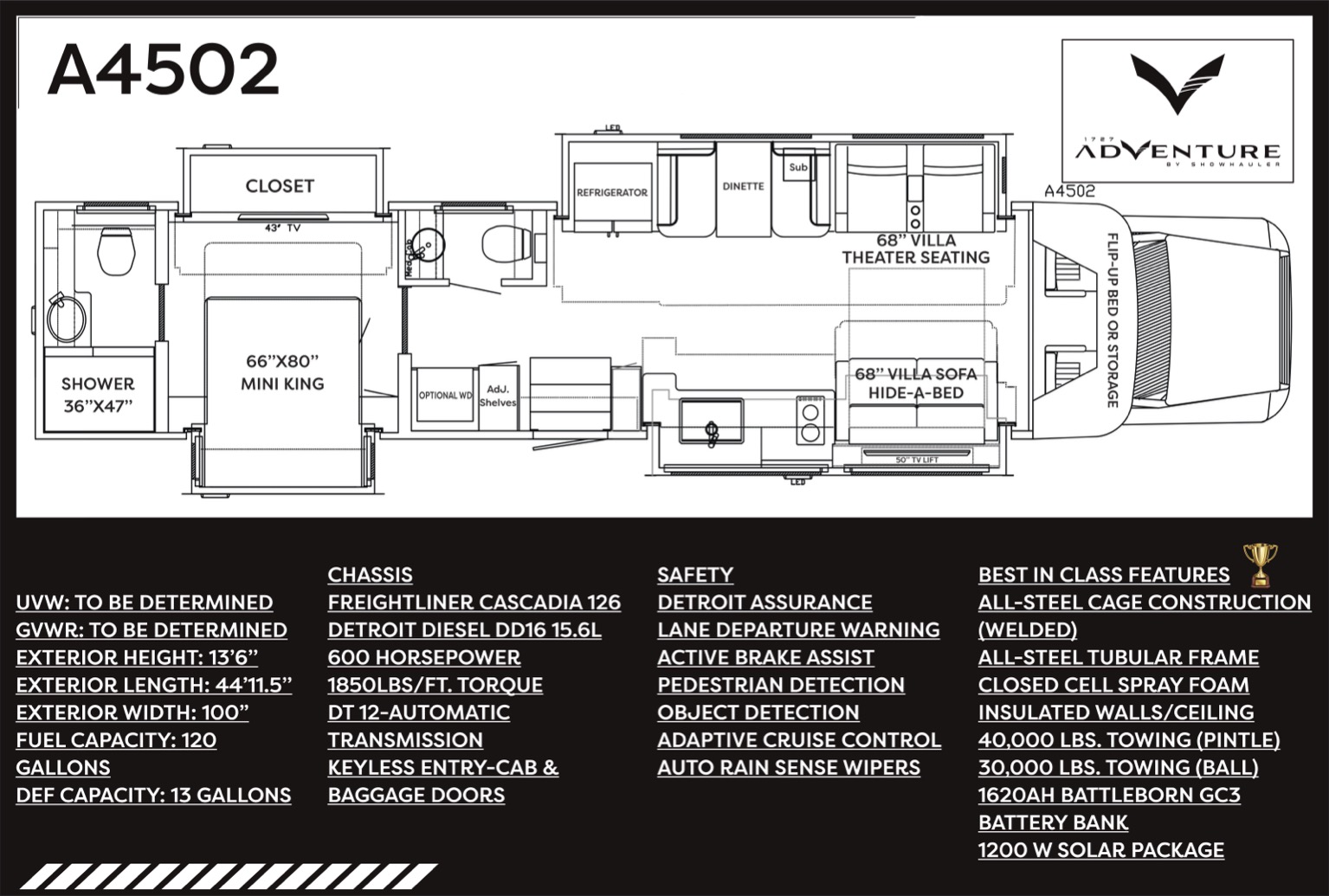 2026 Showhauler  For Sale
