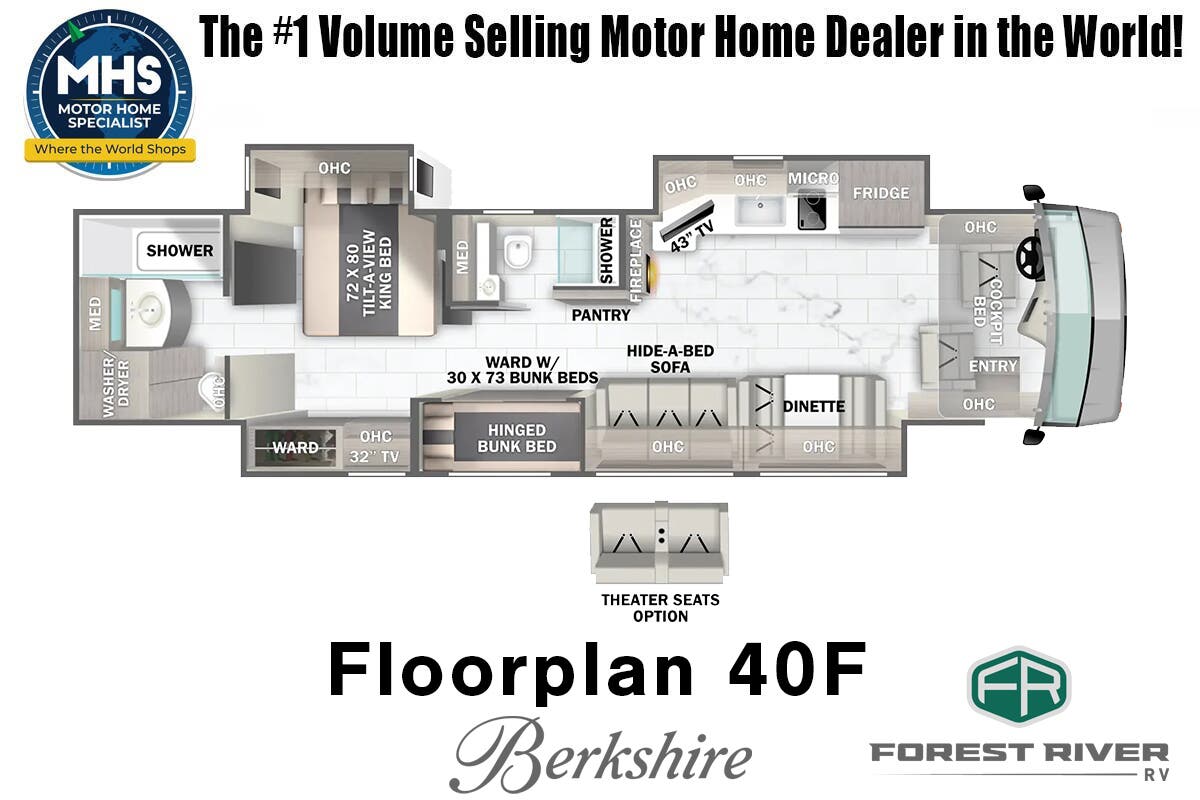 Bus-Stuff.com Class A Rv For Sale